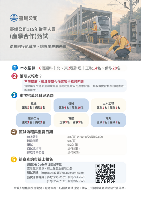 【徵才】國營臺灣鐵路股份有限公司115年從業人員（產學合作）甄試圖片