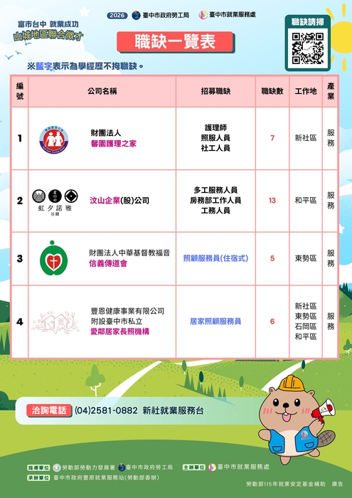職缺一覽表圖片