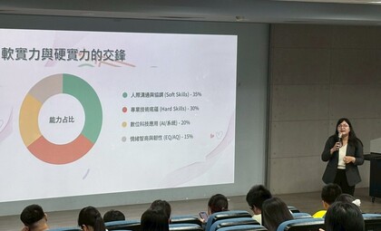 職涯探索活動_軟實力與硬實力的交鋒圖片