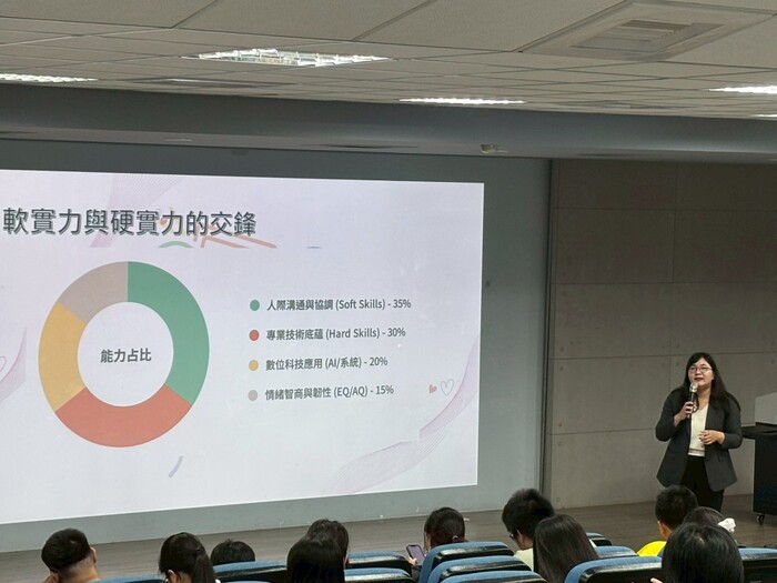 職涯探索活動_軟實力與硬實力的交鋒圖片