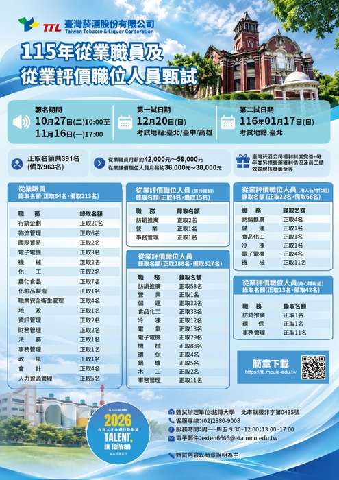 【徵才】銘傳大學辦理臺灣菸酒股份有限公司115年從業職員及從業評價職位人員甄試招募圖片