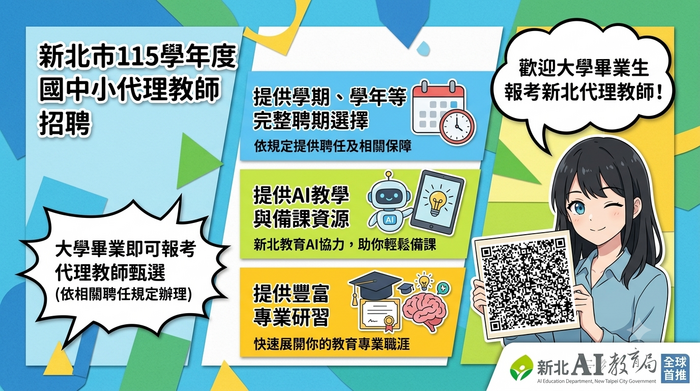 【徵才】新北市公立高國中小刻正辦理長期代理教師甄選圖片