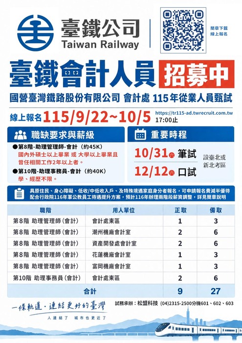 【徵才】國營臺灣鐵路股份有限公司會計處115年從業人員甄試圖片